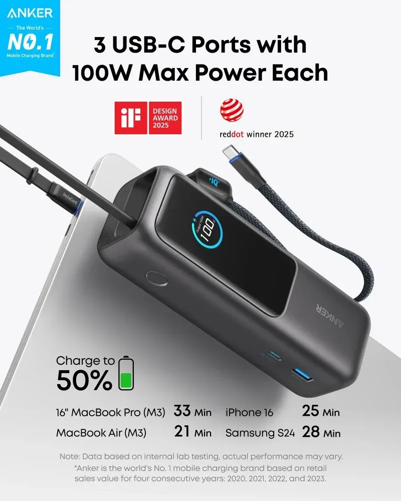 Anker Powerbanka/ 25000mAh/ 165W/ integrovaný USB-C a zasouvací kabel/ černá