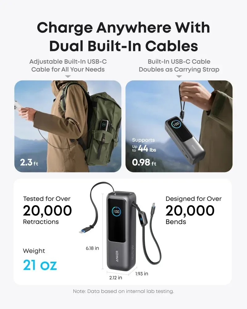 Anker Powerbanka/ 25000mAh/ 165W/ integrovaný USB-C a zasouvací kabel/ černá