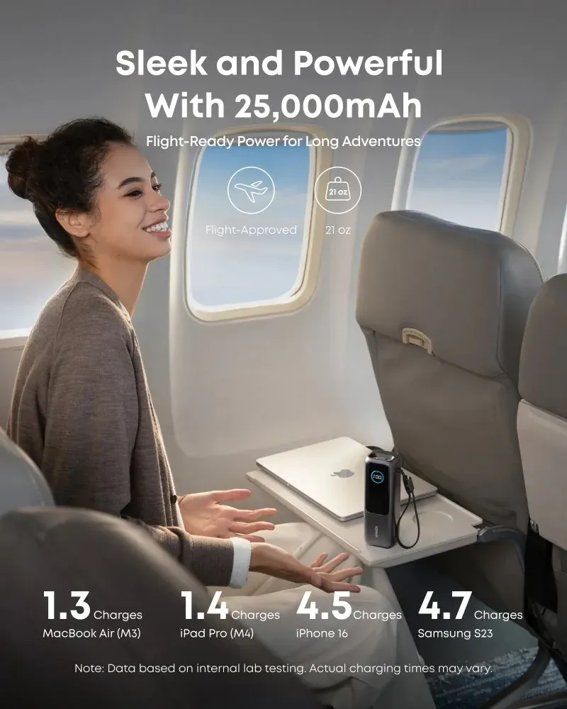 Anker Powerbanka/ 25000mAh/ 165W/ integrovaný USB-C a zasouvací kabel/ černá