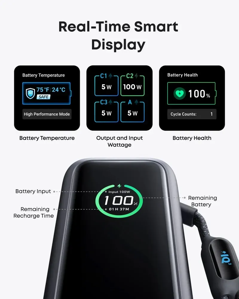 Anker Powerbanka/ 25000mAh/ 165W/ integrovaný USB-C a zasouvací kabel/ černá