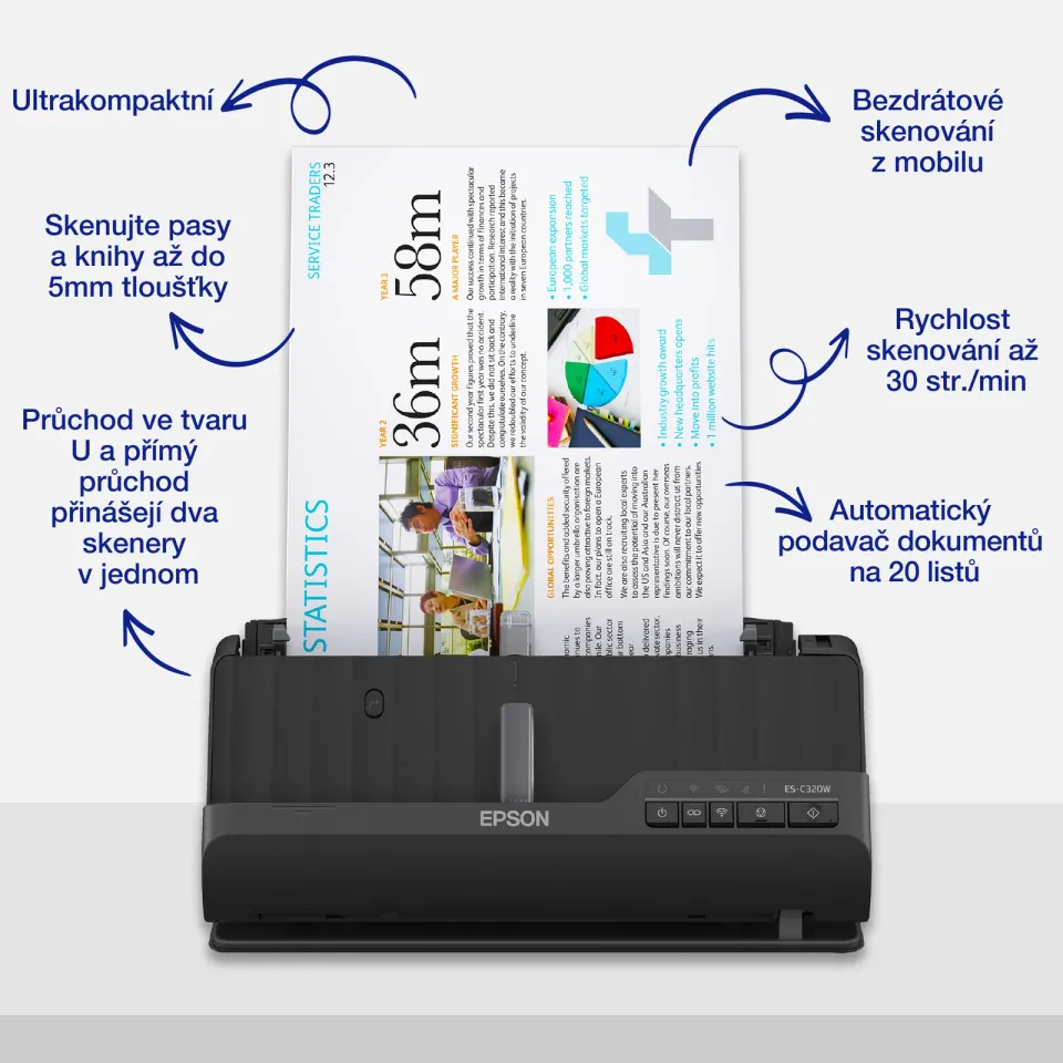 EPSON skener ES-C320W - A4/600x600dpi/USB/Wi-Fi/LAN/DADF