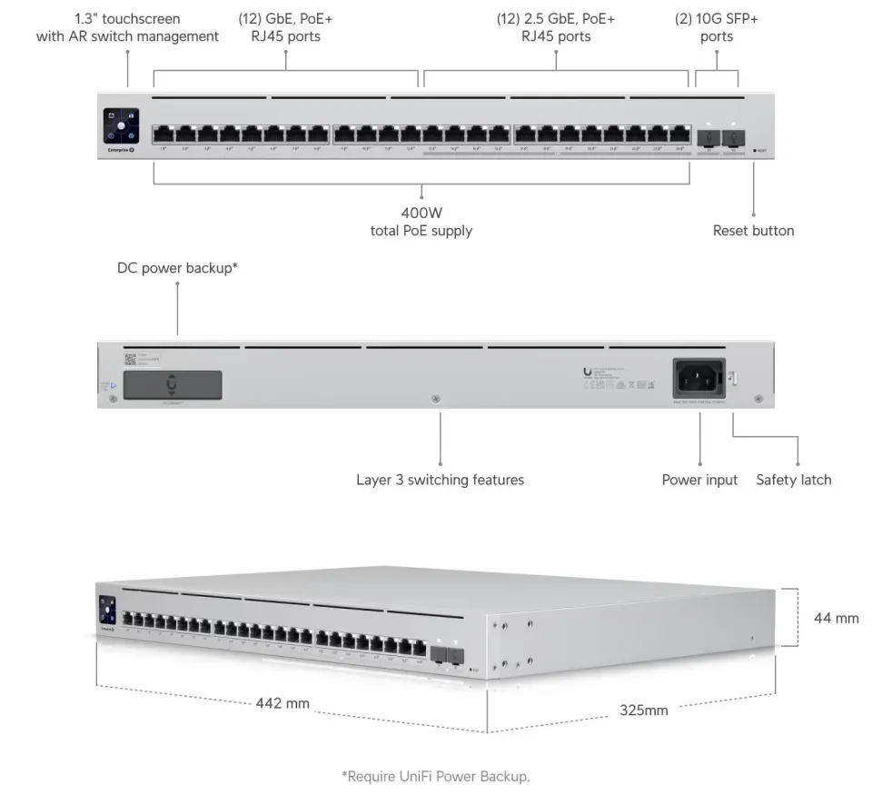 UBNT USW-Enterprise-24-PoE - UniFi Switch Enterprise 24 PoE