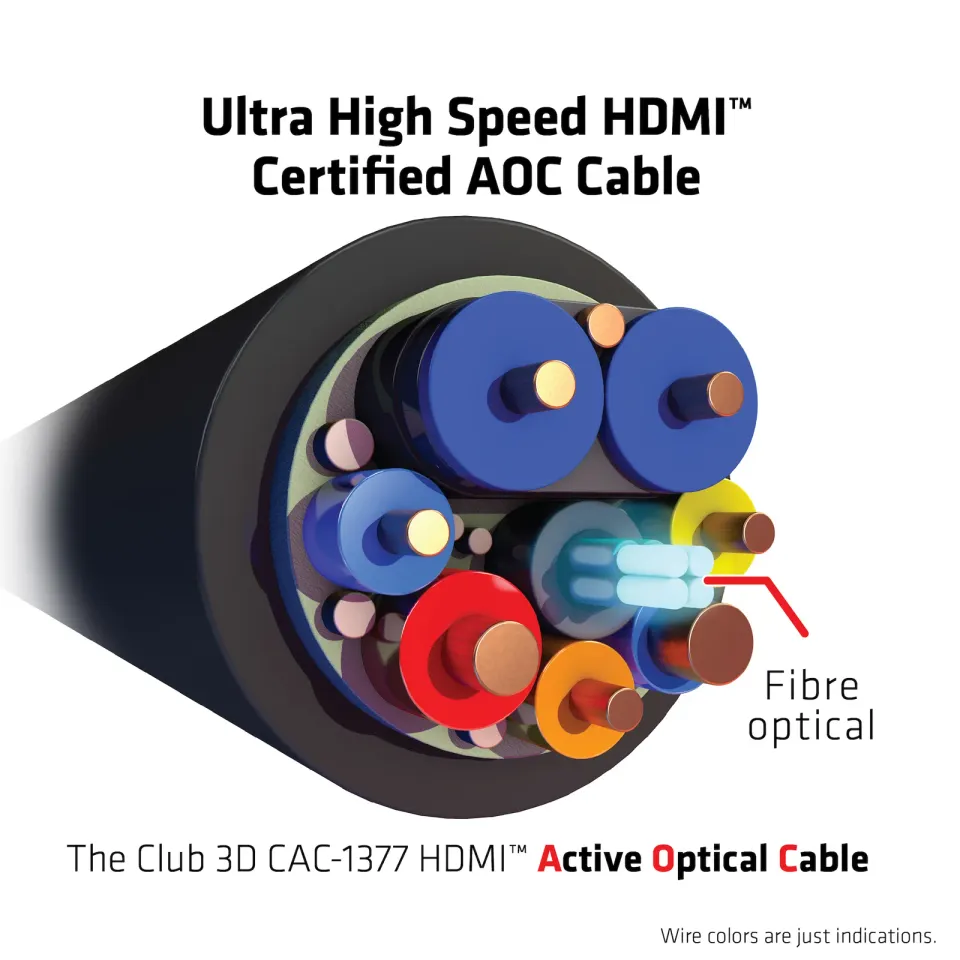 Club3D Kabel HDMI, Ultra Rychlý HDMI™ Certifikovaný AOC Cable, 4K120Hz/ 8K60Hz (M/M), 15m