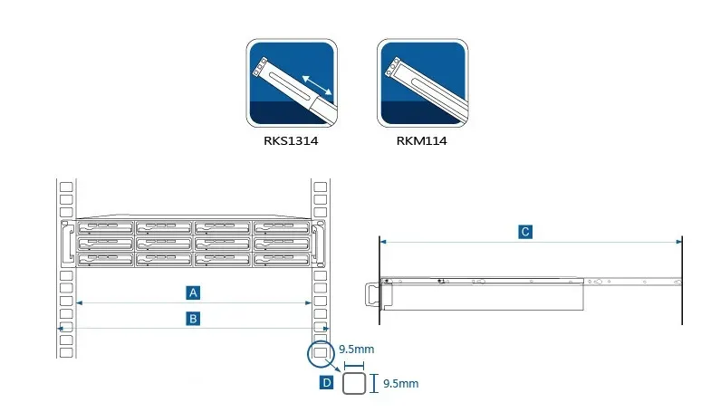 SYNOLOGY ližiny pro RACK 19in (1U Rack kit pevný)