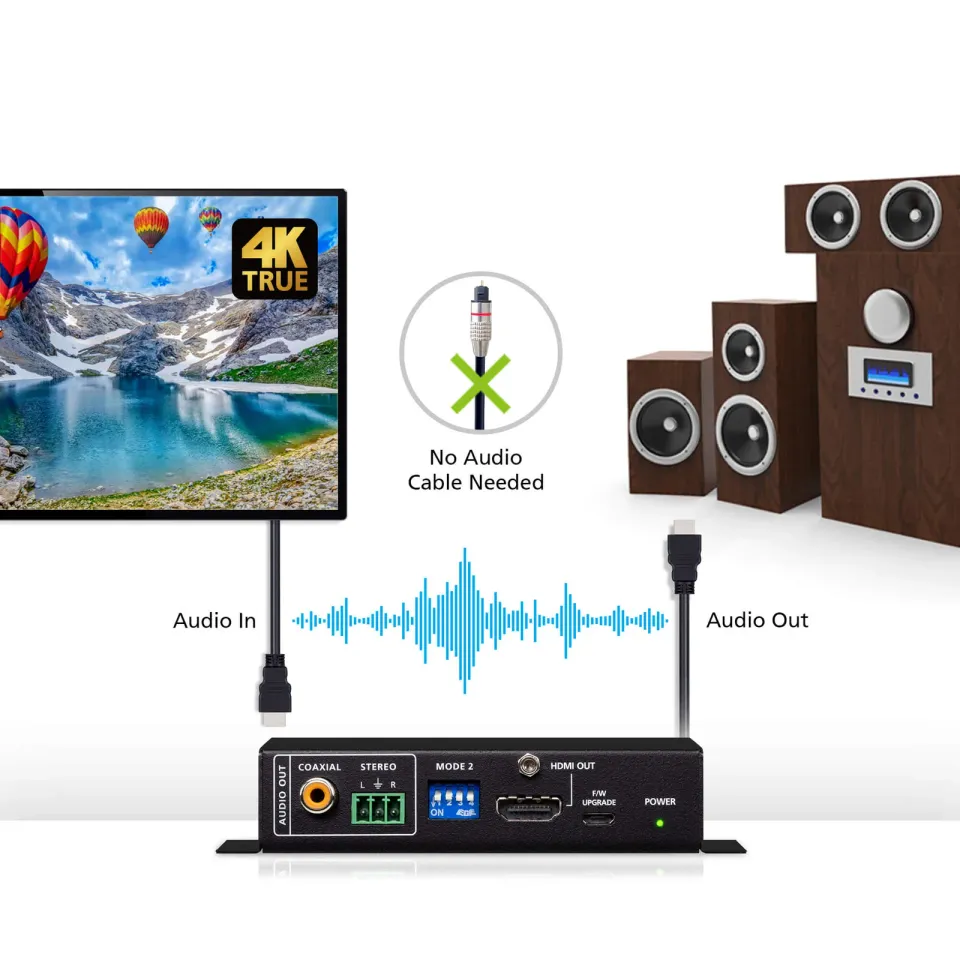 Aten 4K HDMI Repeater with Audio Embedder and De-Embedder