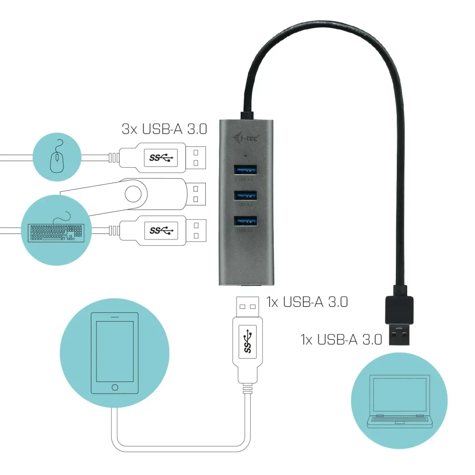 i-Tec USB 3.0 Metal pasivní 4 portový HUB bez napájecího adaptéru