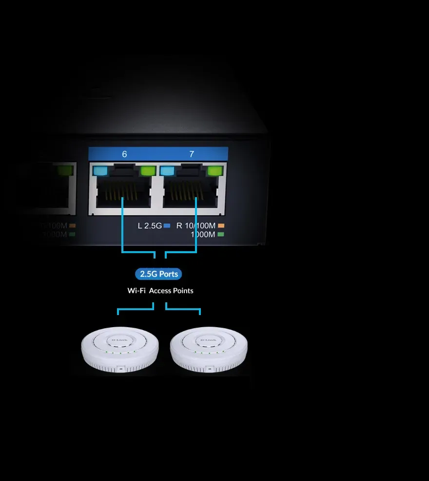 D-Link DMS-107/E 7-Port Multi-Gigabit Unmanaged Switch
