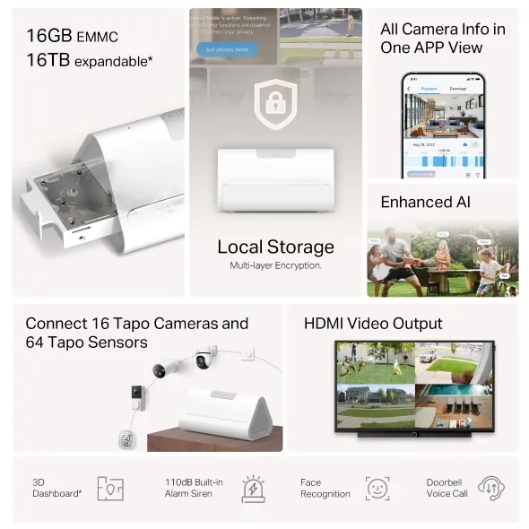 TP-LINK Tapo H500 chytrá základna HomeBase