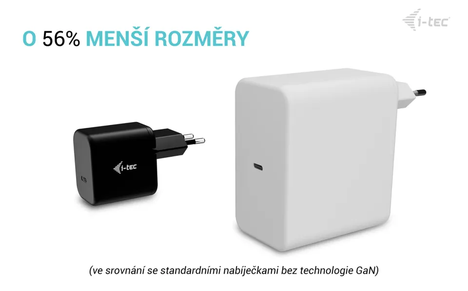 i-tec 65W USB-C GaN Charger