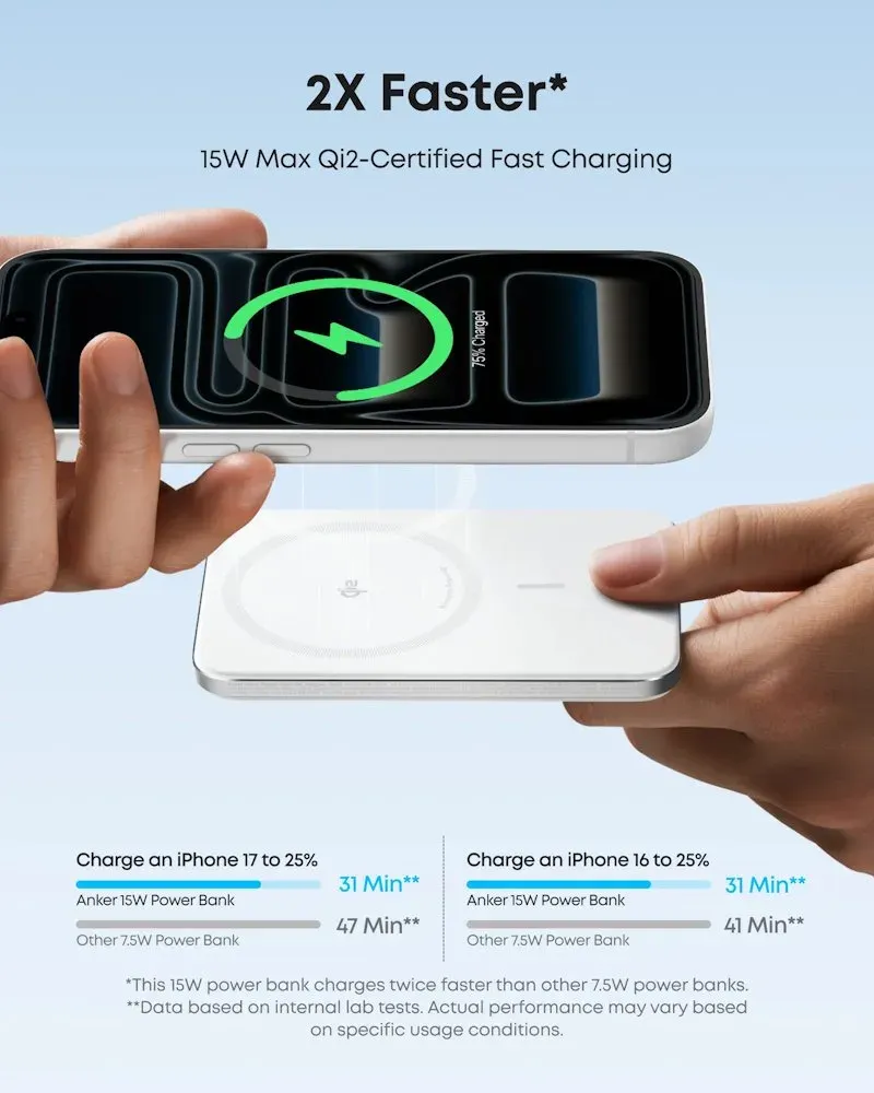 Anker Nano Powerbanka/ 5000mAh/ 20W/ kompaktní/ MagSafe (Qi2)/ bílá