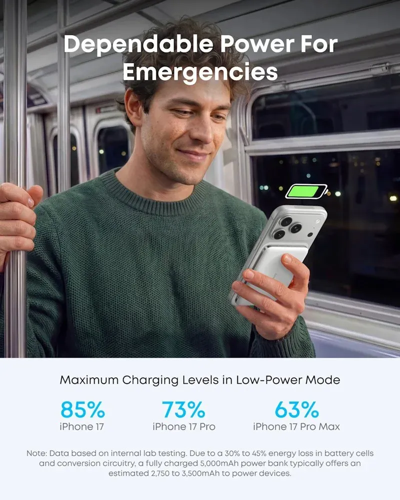 Anker Nano Powerbanka/ 5000mAh/ 20W/ kompaktní/ MagSafe (Qi2)/ bílá