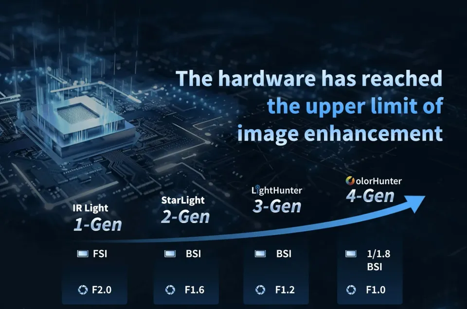 Uniview IPC3624LE-ADF40K-WP, 4Mpix IP kamera, turret, objektiv 4,0 mm (89,4°), bílá LED 30m, OwlView