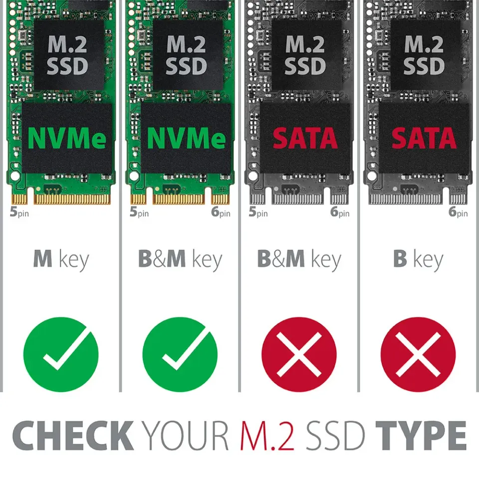 AXAGON PCEM2-XS, PCIe x16 - M.2 NVMe M-key slot adaptér, kryt s chladičem pro pa