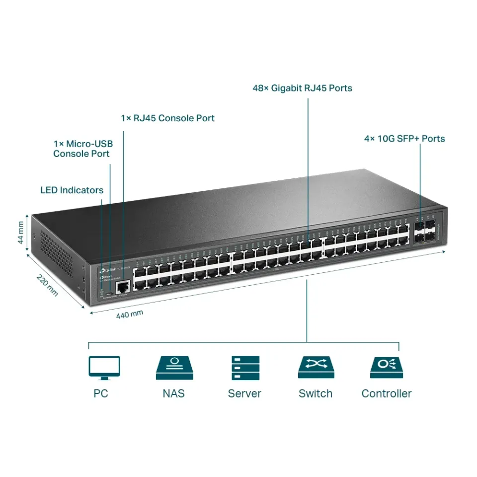 TP-Link TL-SG3452X JetStream Switch, L2, 48xGLAN, 4x10G SFP+, Omada SDN