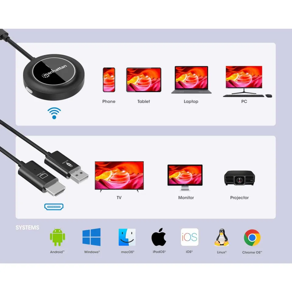 MANHATTAN HDMI Bezdrátová sada na prezentaci, 1080p, černá