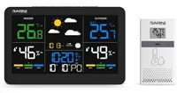 GARNI 548 Line - meteorologická stanice
