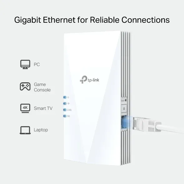 TP-LINK TL-RE500X AX1500 Wi-Fi Extender