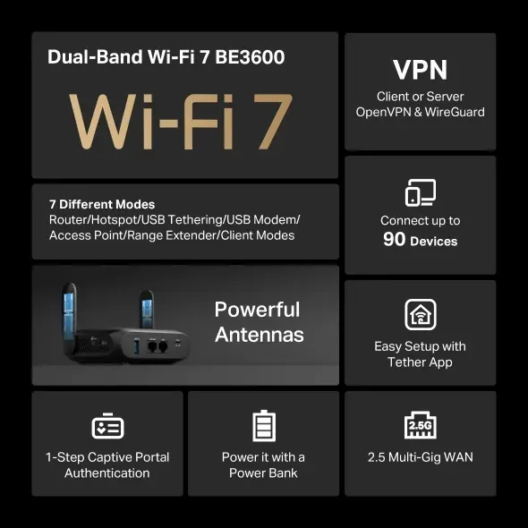 TP-Link BE3600 Wi-Fi 7 Cestovní router