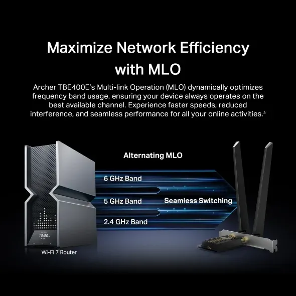 TP-Link Archer TBE400E - BE6500 Wi-Fi 7 Bluetooth 5.4 PCIe adaptér