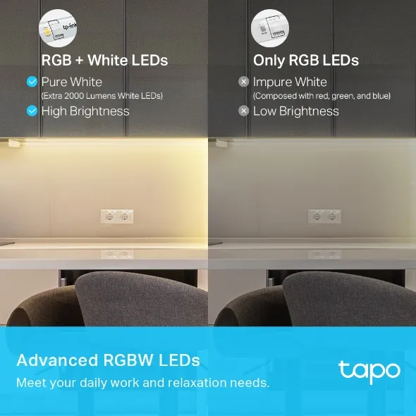 TP-Link Tapo L930-10, Chytrý Wi-Fi světelný pásek, barevný, 10m (Podpora Apple