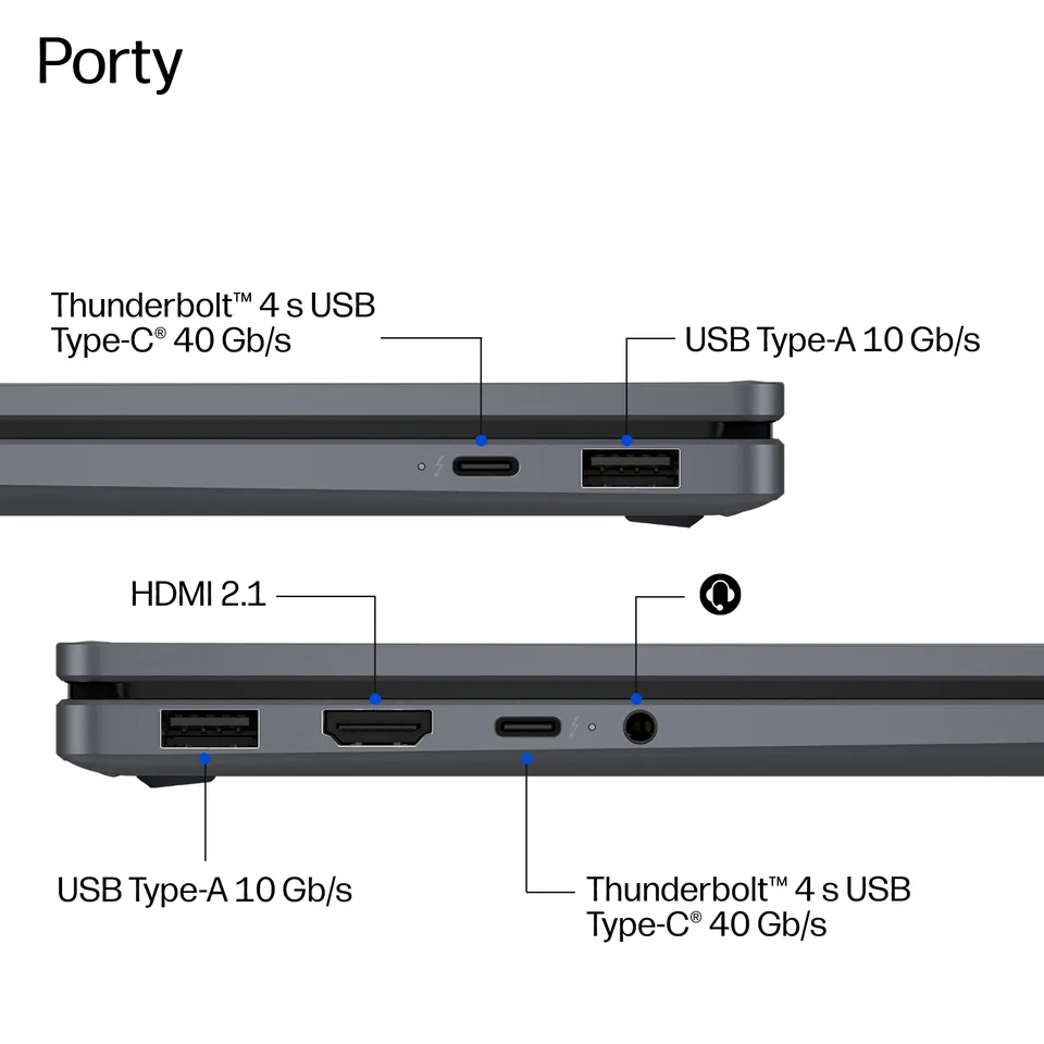 NTB HP OmniBook X Flip NG AI PC 16-cb0070ncx,Ultra 5 325 (8C) 47 NPU TOPs,47 TOPS,16.0" 2K,16GB,512GB SSD,Win11 Pro,2Y