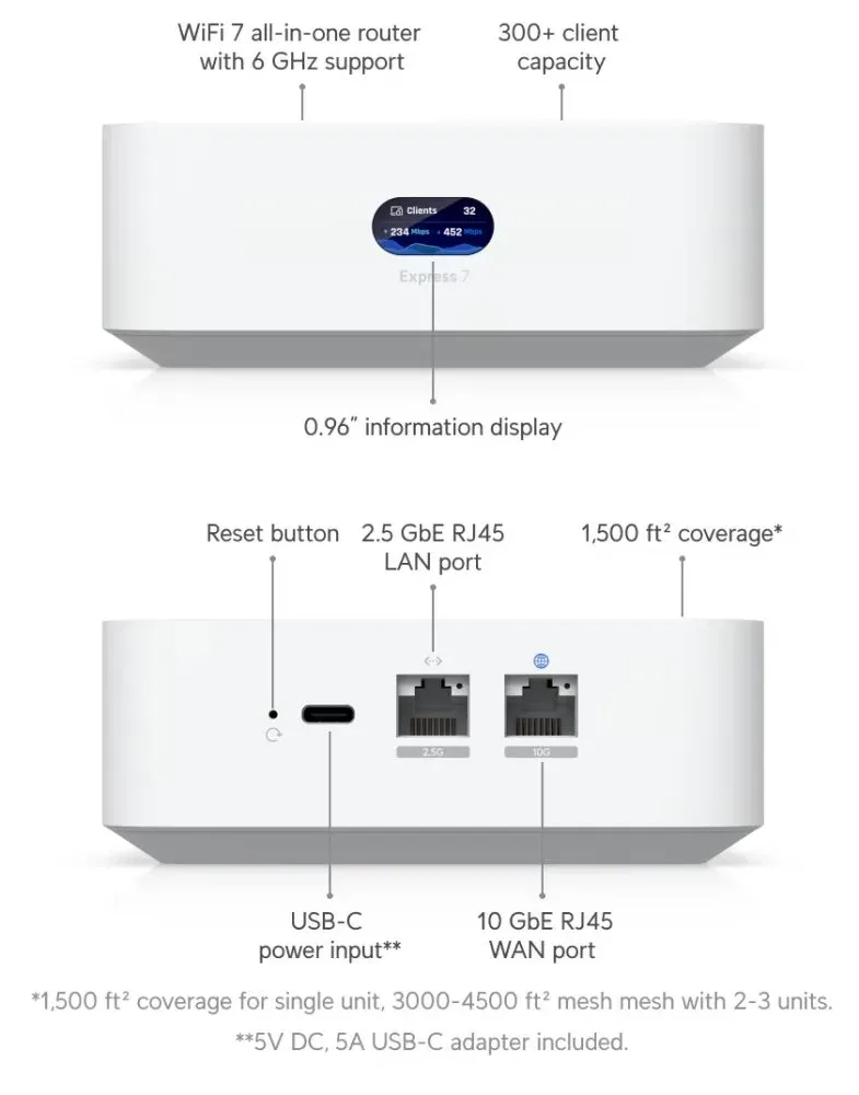 Ubiquiti UniFi Whole Home WiFi 3-pack - Sada 3x UniFi Express 7, MLO Meshing, Wi-Fi 7, 2,4/5/6GHz