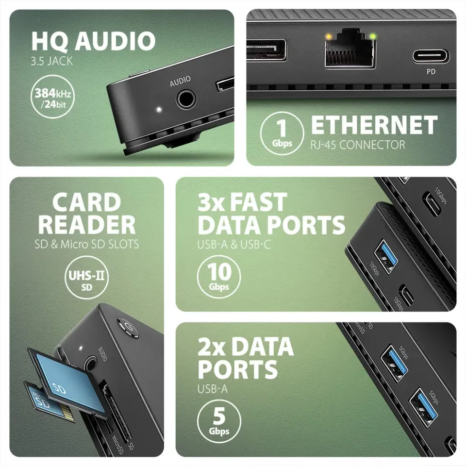 AXAGON HMC-U4, USB4 40Gbps dock, 3x USB-A, 2x USB-C, HDMI & DP 8K/30Hz, RJ-45, S