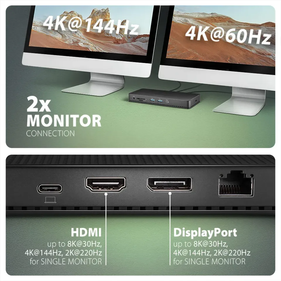 AXAGON HMC-U4, USB4 40Gbps dock, 3x USB-A, 2x USB-C, HDMI & DP 8K/30Hz, RJ-45, S