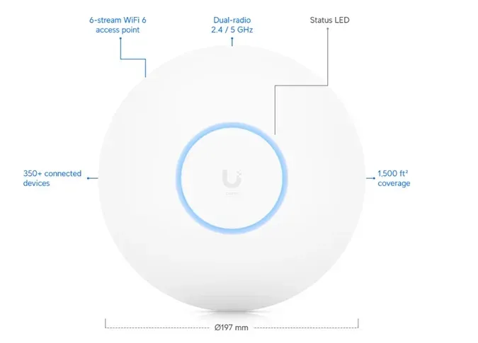 UBIQUITI UniFi AP U6-PRO – WiFi 6 Access Point
