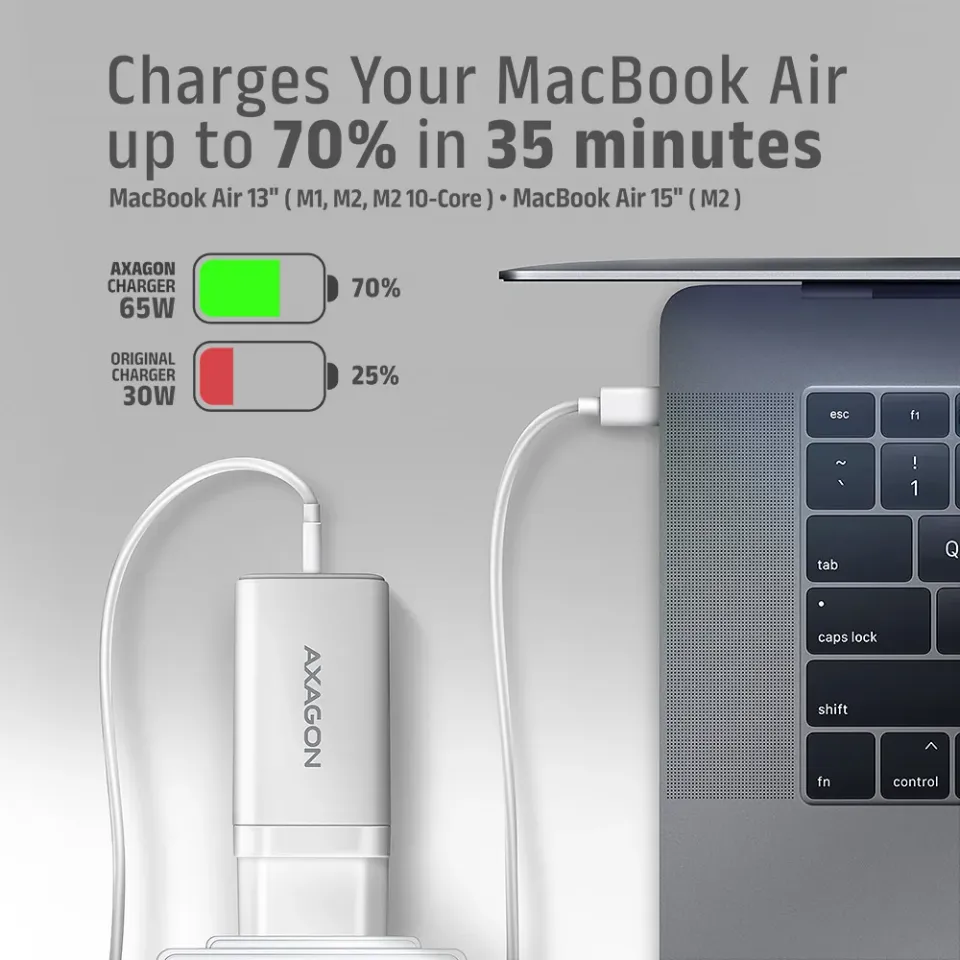 AXAGON ACU-DPQ65W, GaN nabíječka do sítě 65W, 3x port (USB-A + dual USB-C), PD3.