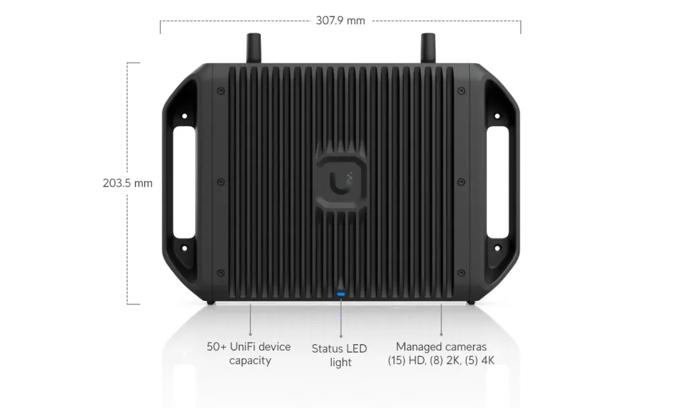 UBNT UCG-Industrial