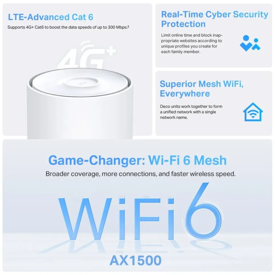 TP-Link Deco X10-4G (1-pack) - 4G+ AX1500 Meshový Wi-Fi 6 systém pro chytré domá