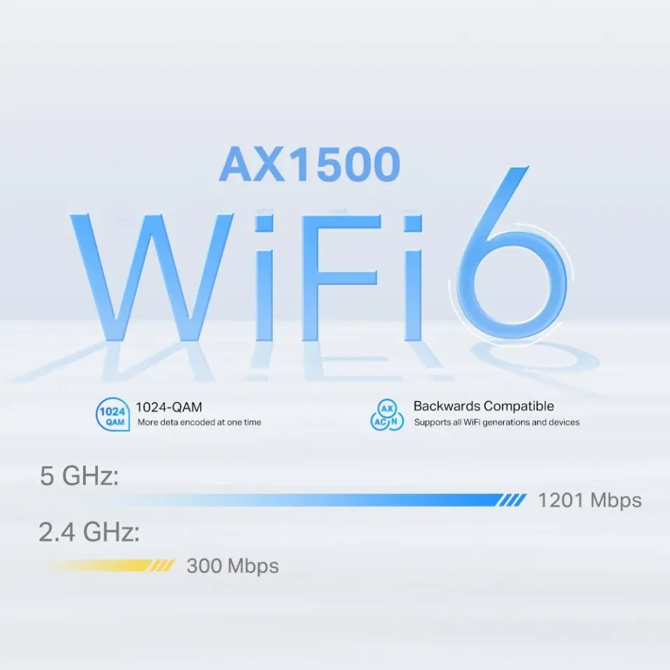 TP-Link Deco X10-4G (1-pack) - 4G+ AX1500 Meshový Wi-Fi 6 systém pro chytré domá