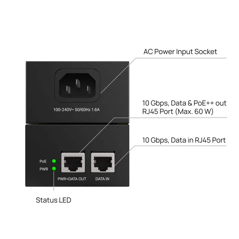 TP-Link POE370S Omada PoE++ injektor