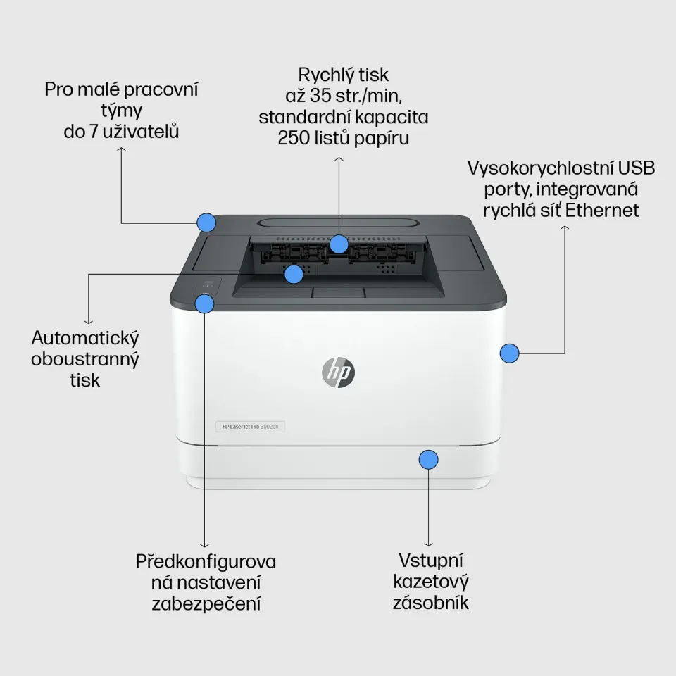 HP LaserJet Pro 3002dn/ čb/ A4/ 33ppm/ 1200x1200dpi/ USB/ LAN/ duplex/ HP Smart/ AirPrint