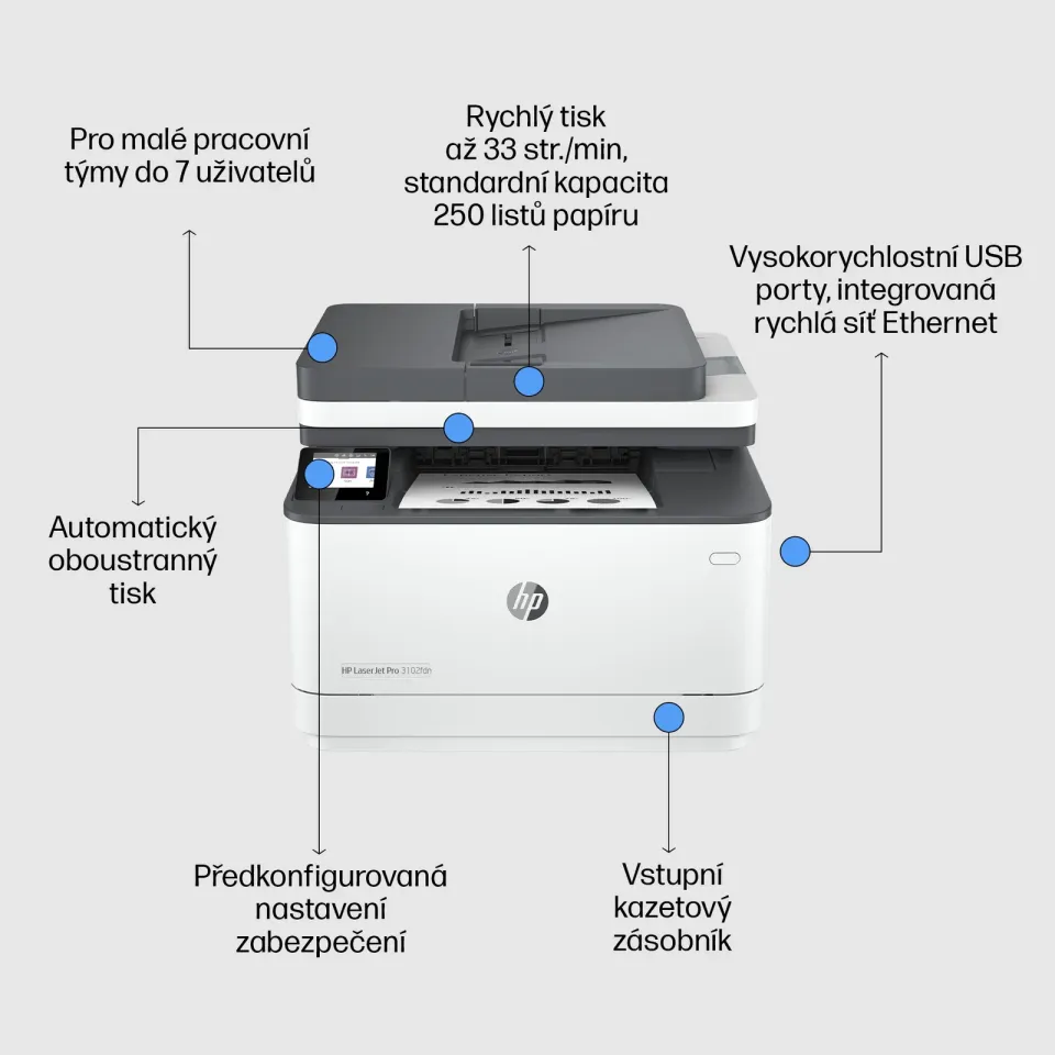 HP LaserJet Pro MFP 3102fdn/ čb/ PSCF/ A4/ 33ppm/ 1200x1200dpi/ USB/ LAN/ duplex/ HP Smart