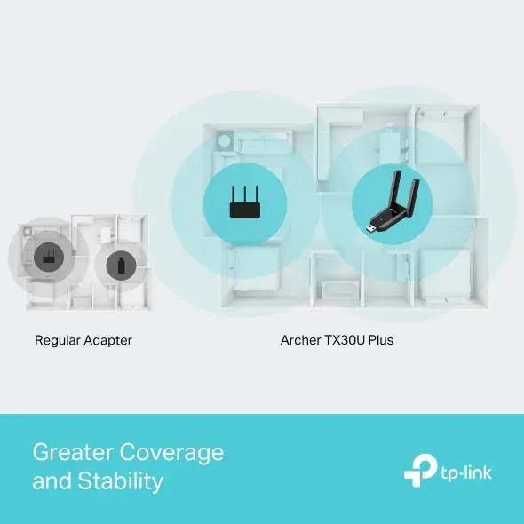 TP-Link Archer TX30U Plus Bezdrátový AX1800 USB adaptér s dvojitou anténou a vys