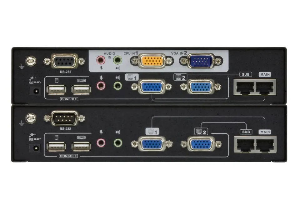 ATEN CE775 USB VGA Dual View Cat 5 KVM Extender with Deskew (1280 x 1024 na 300m