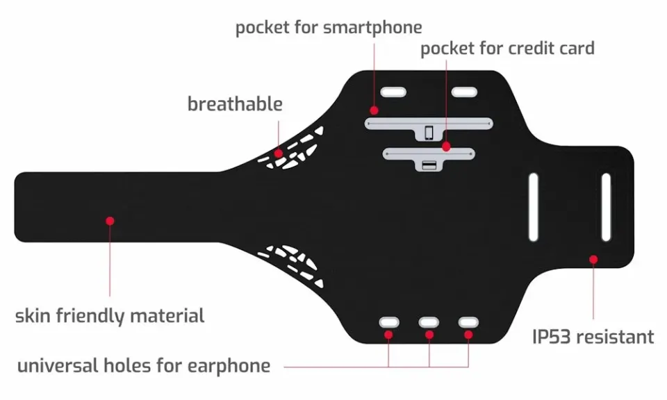 Swissten Pouzdro Armband Case Vel. 7" Černé