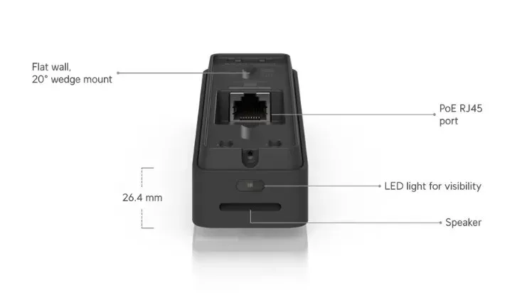 UBNT UVC-Doorbell-Lite-B