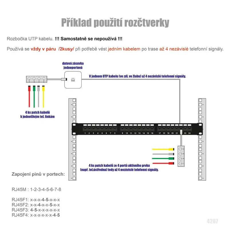 DATACOM Rozčtverka UTP CAT3 4xRJ45 (8p2c-1M/4F)