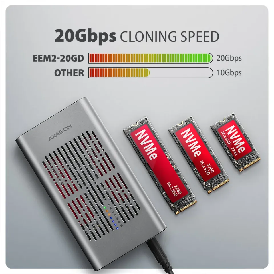 AXAGON EEM2-20GD, USB-C 20Gbps externí box pro dva M.2 NVMe SSD s funkcí klonová
