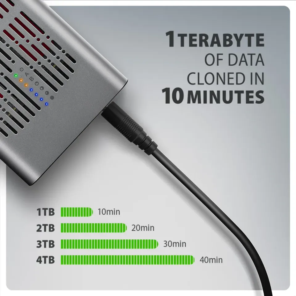 AXAGON EEM2-20GD, USB-C 20Gbps externí box pro dva M.2 NVMe SSD s funkcí klonová
