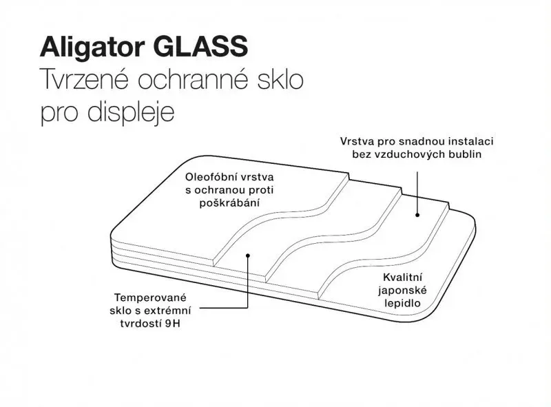 Aligator ochranné sklo GLASS Aligator S6550