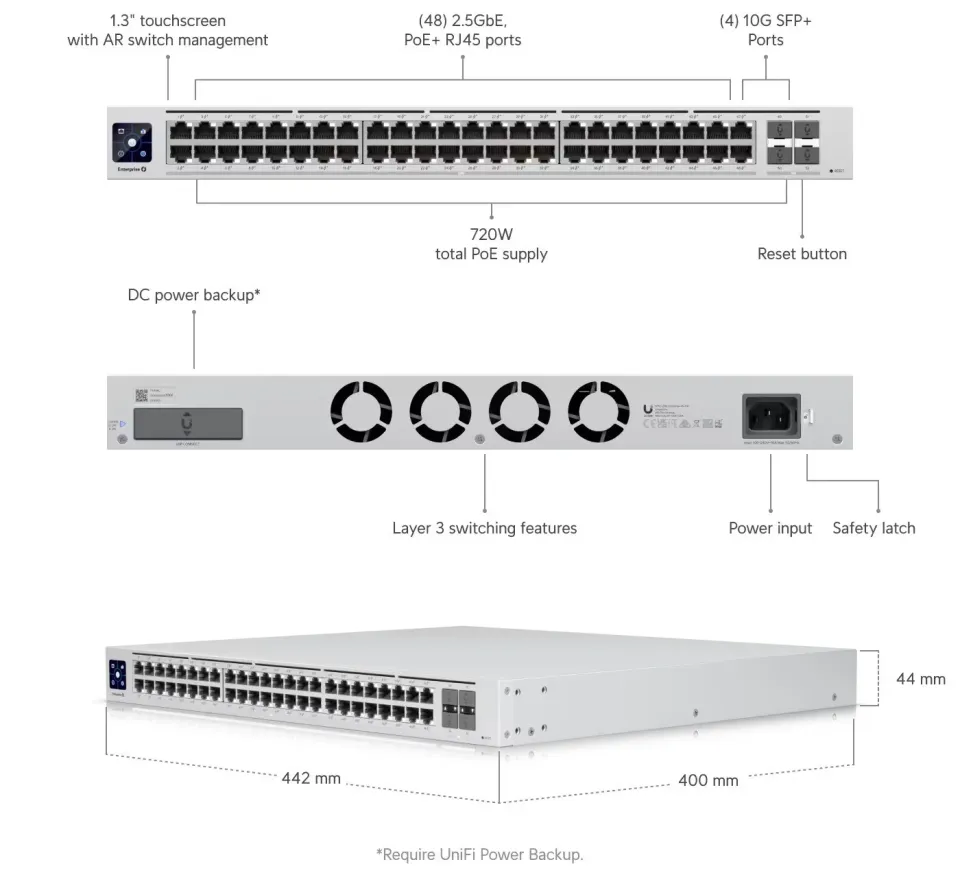Ubiquiti USW-Enterprise-48-PoE - UniFi Switch Enterprise 48 PoE