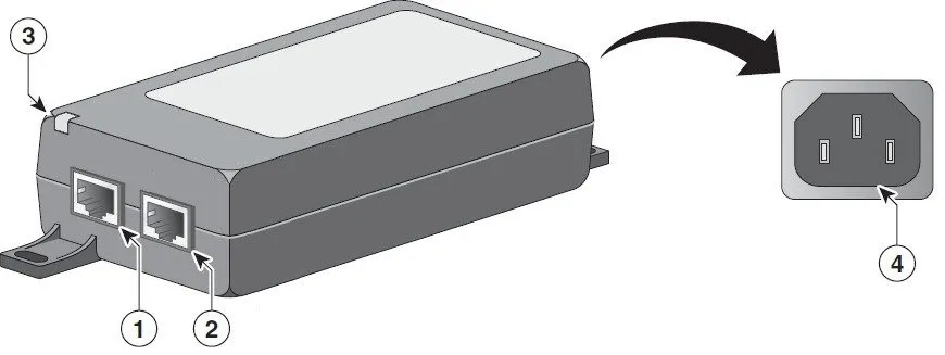 Cisco Power Injector