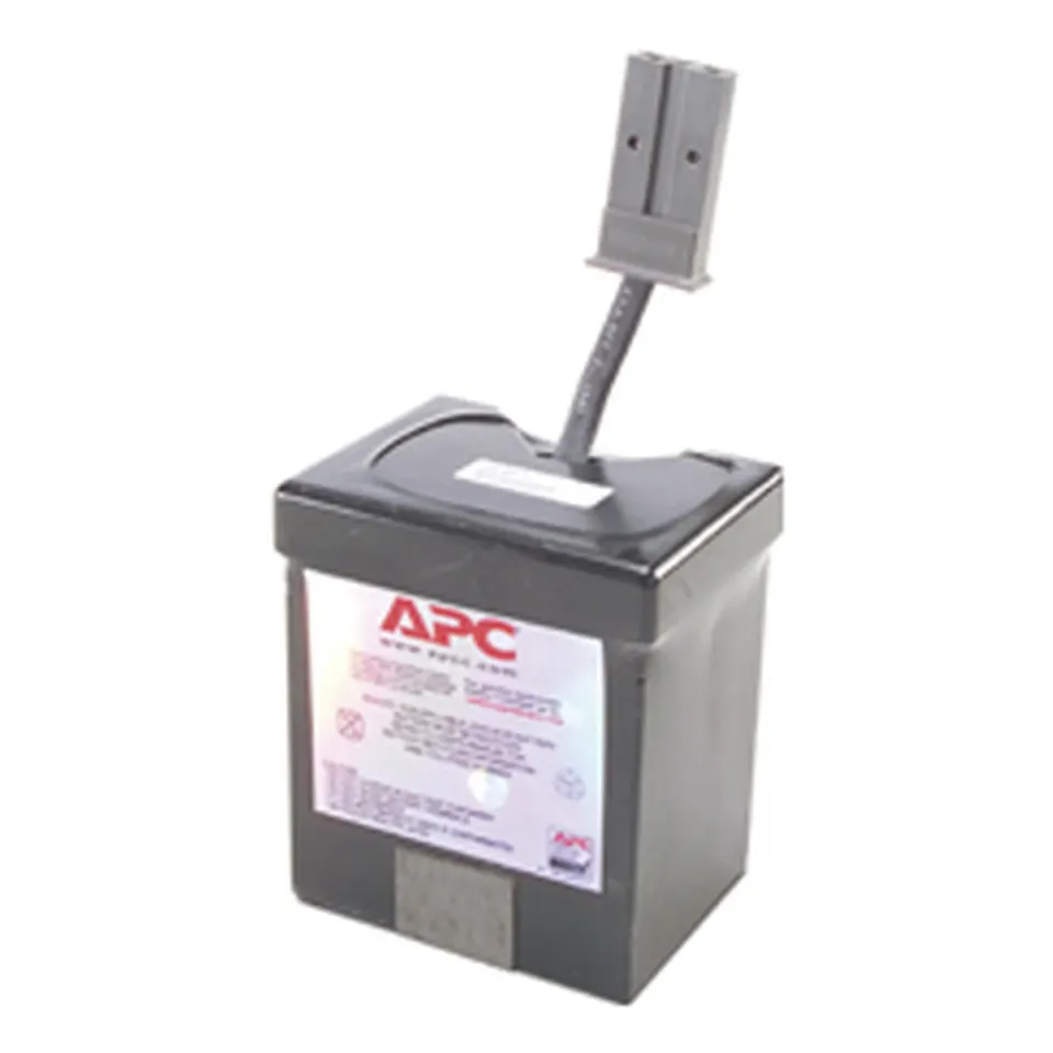 Battery replacement kit RBC29