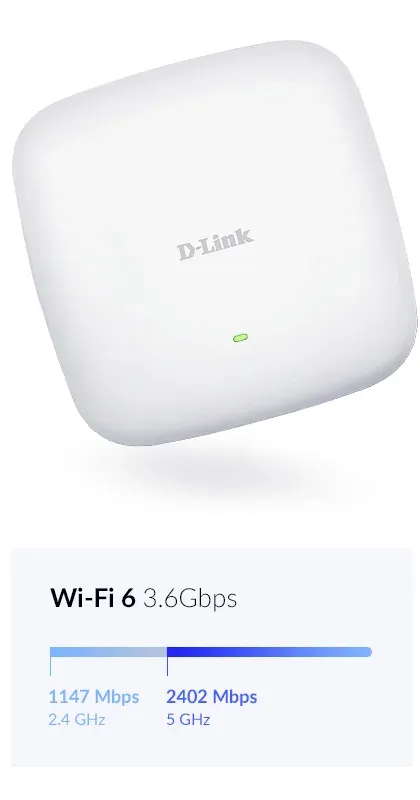 D-Link DAP-X2850