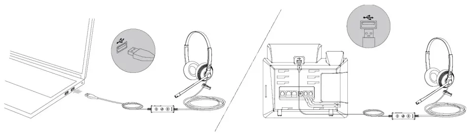 Yealink UH34 Dual náhlavní souprava na obě uši s USB konektorem