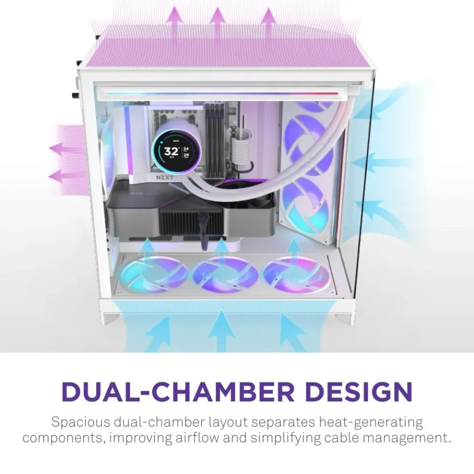 NZXT skříň H9 Flow RGB dvoukomorová ATX / 1x140 RGB mm / 1x 120mm RGB fan / prosklená / bílá